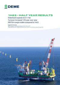 Half Year Results 2023 Press Release.pdf